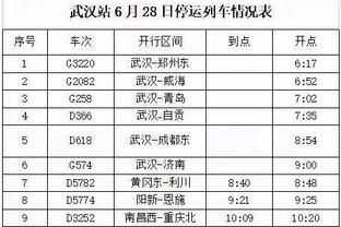 有研究！詹姆斯连续两次抢断哈利伯顿传球 后者过去两场28助0失误